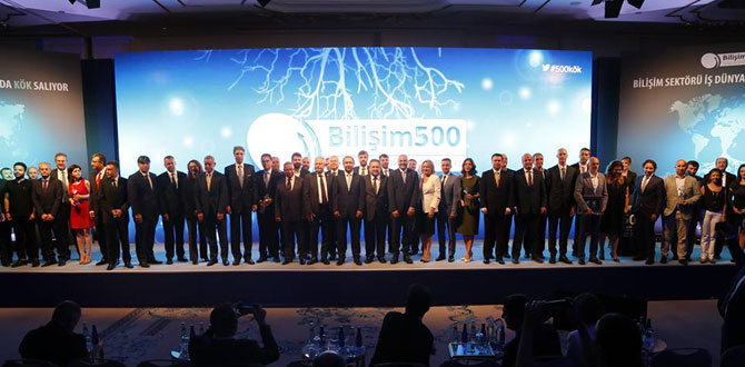 ​reeder, Türkiye’nin bilişim alanında en başarılı 88. şirketi oldu…