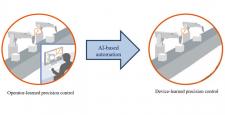 Mitsubishi Electric’ten yapay zekada çığır açan akıllı öğrenme algoritması…
