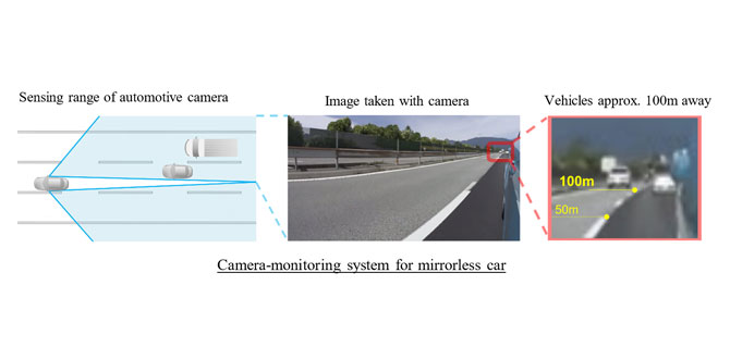 Mitsubishi Electric yapay zeka teknolojisi ile geleceğin aynasız otomobillerine özel kamera geliştirdi…