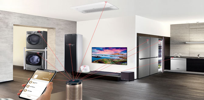LG teknolojisiyle evler daha akıllı, yaşam çok daha kolay!