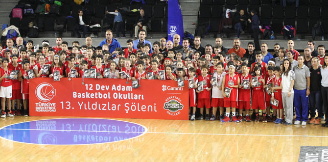 12 Dev Adam Basketbol Okulları “Yıldızlar Şöleni” Ankara’da gerçekleşti
